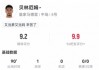 贝林数据：1进球，5次过人全成功，14次成功对抗，全场最高9.2分